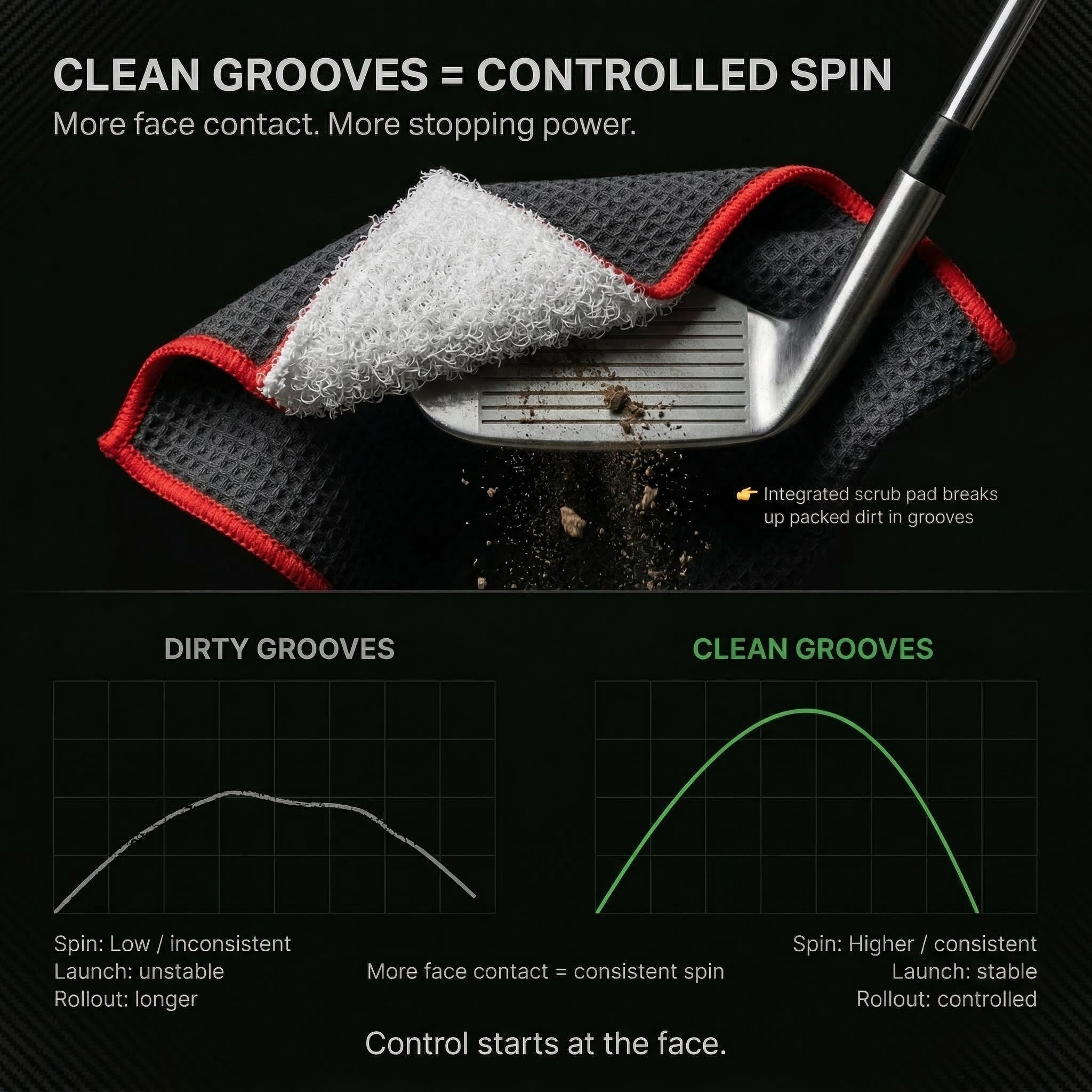 Magna-Anchor™ Magnetic Golf Towel – Stubby (16×24)